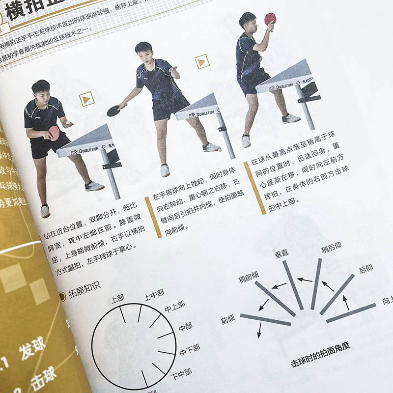 Table Tennis Fundamentals: Ill - Table Tennis Illustration recension och pris