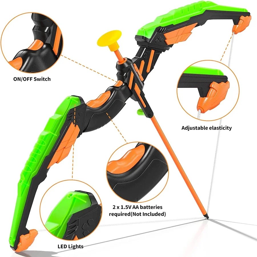 MQUDUO Dual Archery Practice S - Practice Target Board recension och pris